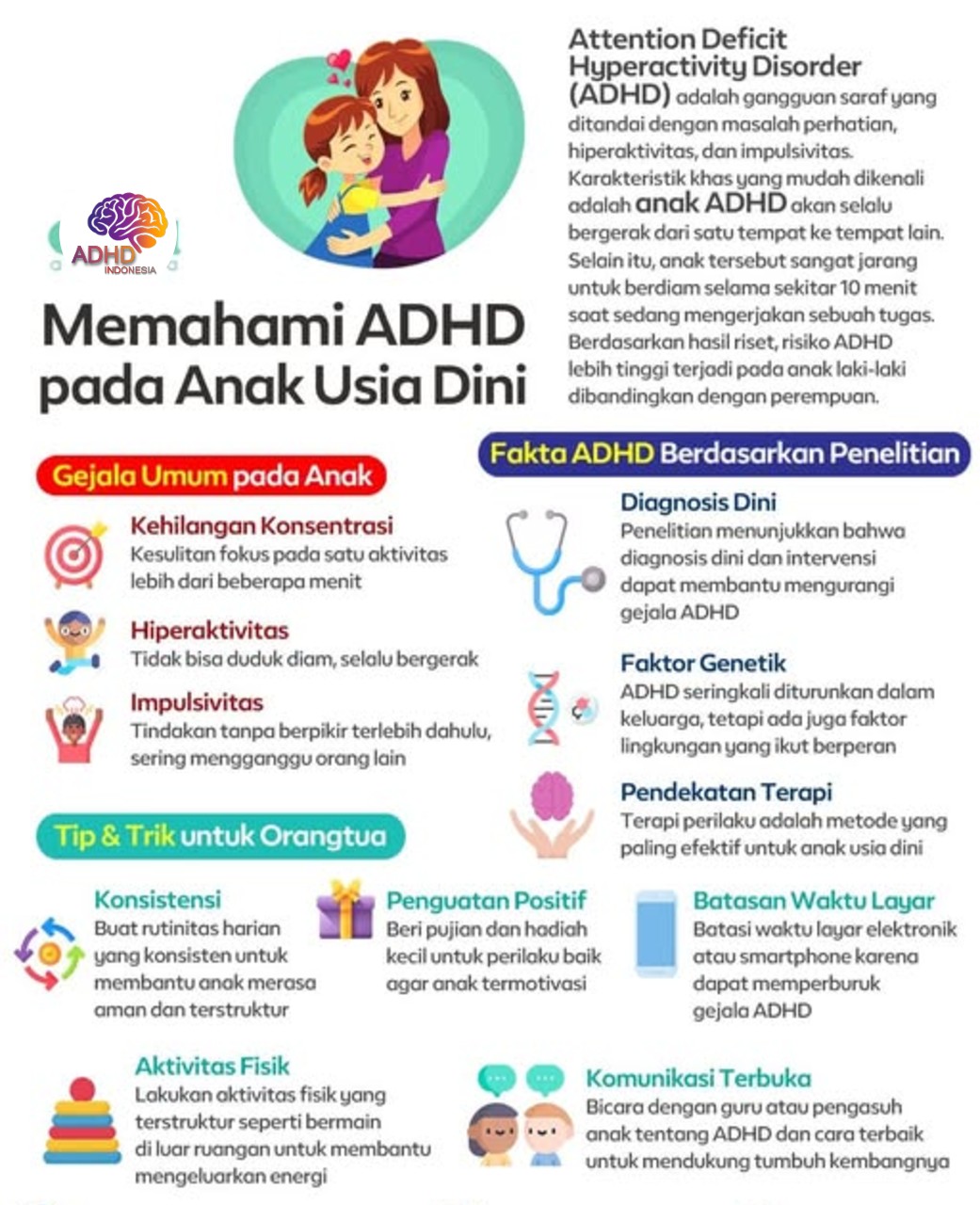 ADHD dan Potensi Bakat Anak yang Perlu Didukung di Kabupaten Boyolali