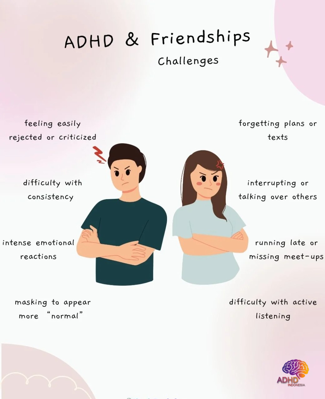 ADHD pada Anak Sekolah: Tantangan dan Pendampingan di Kabupaten Boyolali