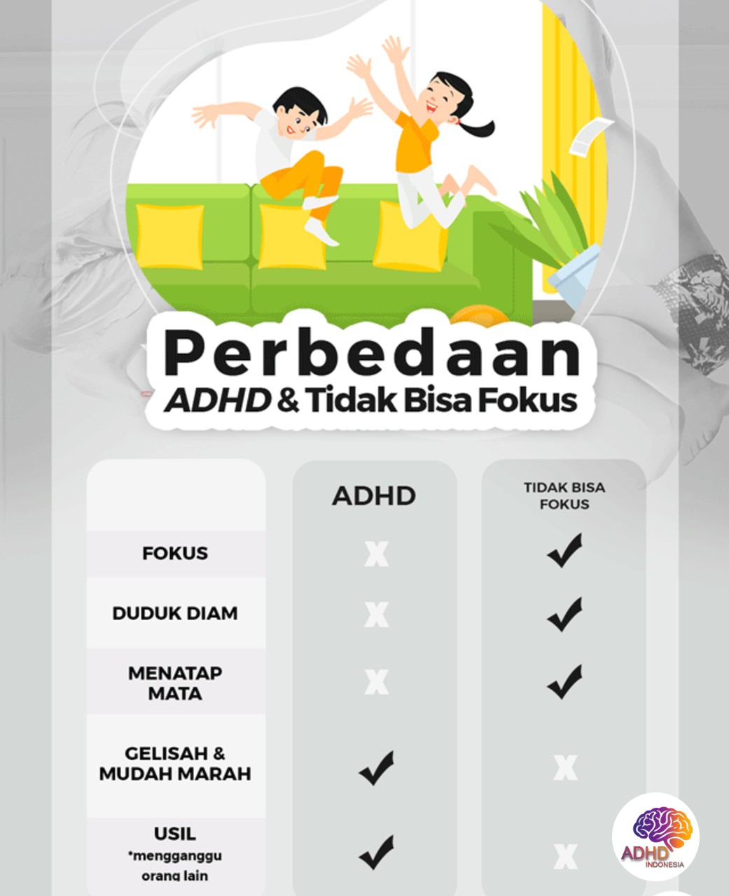 Apa Itu ADHD? Panduan Edukasi untuk Orang Tua di Kabupaten Boyolali